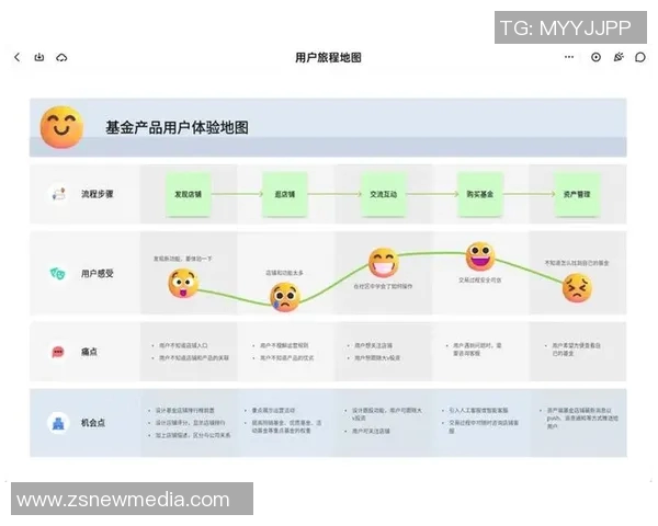 汽车租赁行业新趋势探索 提升用户体验与服务创新的未来方向